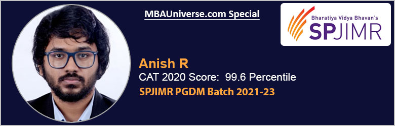 Anish R