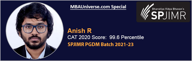 Anish R