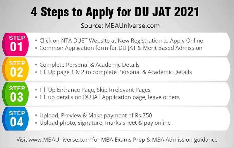 DU Jat Registration