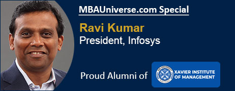 Mr Ravi Kumar S