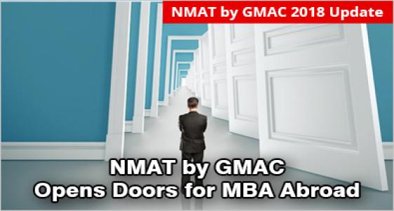 NMAT by GMAC Registration