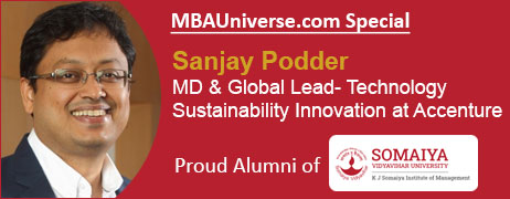 Sanjay Podder