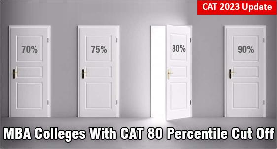 List of MBA Colleges Accepting 80 Percentile in CAT
