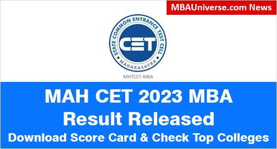MAH MBA CET 2023 Result Released