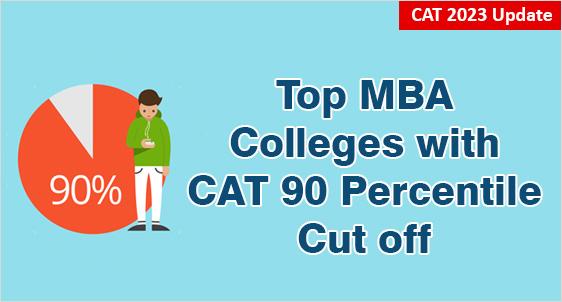 List of MBA Colleges Accepting 90 Percentile
