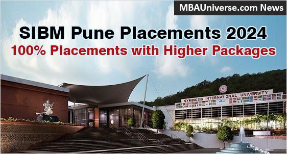 SIBM Pune Placement 2024