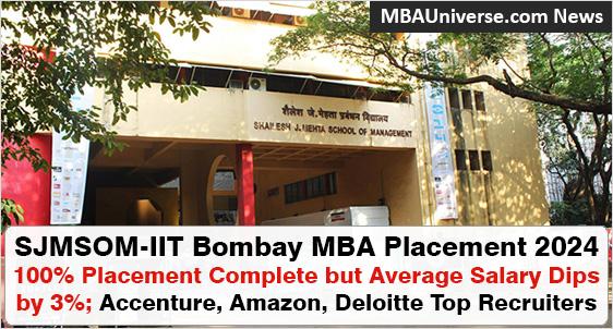 IIT Bombay MBA Final Placement 2024